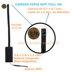 camara mini espia